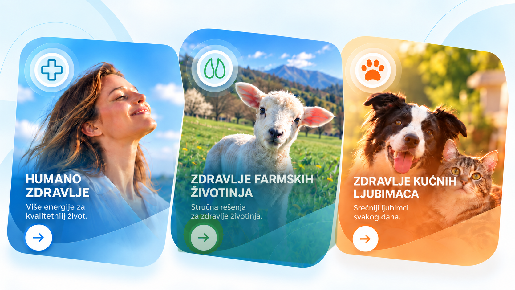 Humano zdravlje, zdravlje farmskih životinja i zdravlje kućnih ljubimaca